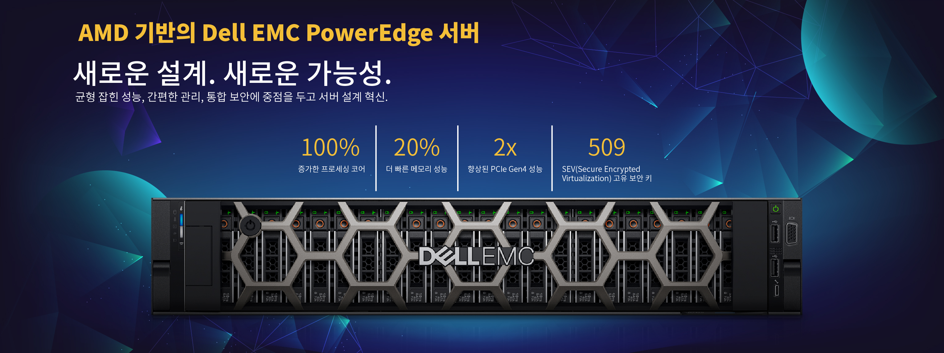 Dell EMC PowerEdge Server